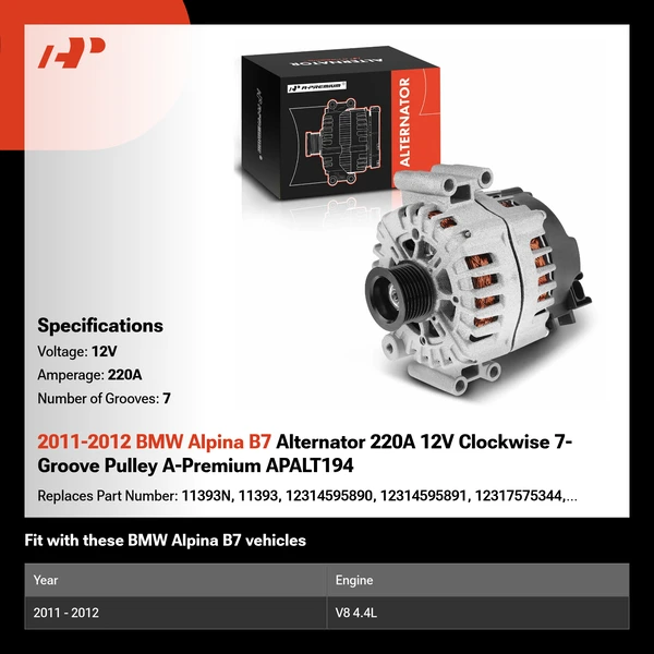 2011-2012 BMW Alpina B7 Alternator 220A 12V Clockwise 7-Groove Pulley A-Premium APALT194
