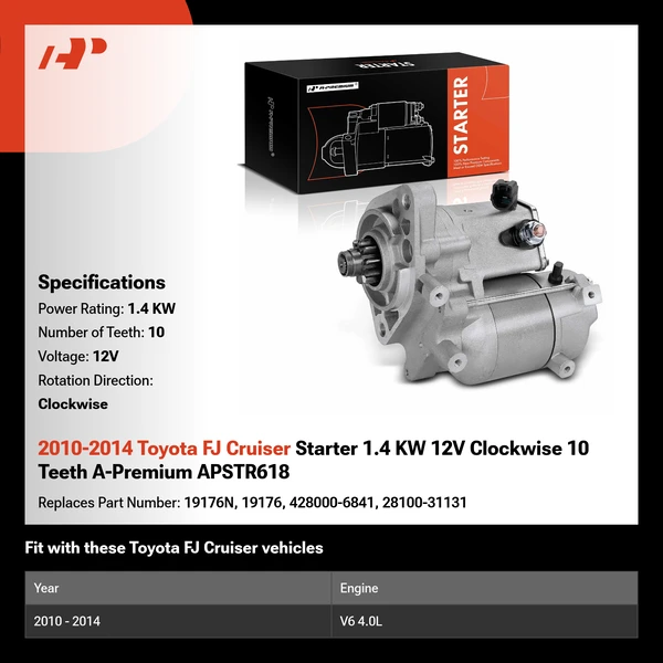 2010-2014 Toyota FJ Cruiser Starter 1.4 KW 12V Clockwise 10 Teeth A-Premium APSTR618