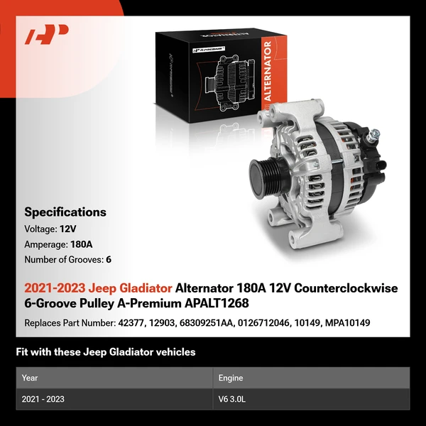 2021-2023 Jeep Gladiator Alternator 180A 12V Counterclockwise 6-Groove Pulley A-Premium APALT1268