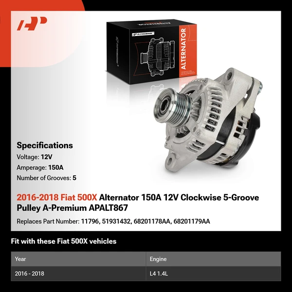 2016-2018 Fiat 500X Alternator 150A 12V Clockwise 5-Groove Pulley A-Premium APALT867
