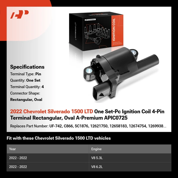 2022 Chevrolet Silverado 1500 LTD One Set-Pc Ignition Coil 4-Pin Terminal Rectangular, Oval A-Premium APIC0725