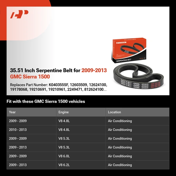 35.51 Inch Serpentine Belt for 2009-2013 GMC Sierra 1500