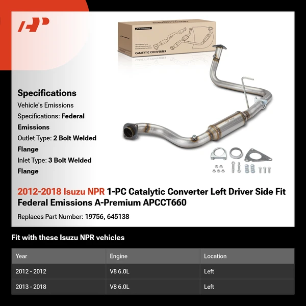 2012-2018 Isuzu NPR 1-PC Catalytic Converter Left Driver Side Fit Federal Emissions A-Premium APCCT660