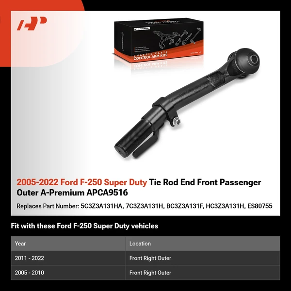 2005-2022 Ford F-250 Super Duty Tie Rod End Front Passenger Outer A-Premium APCA9516