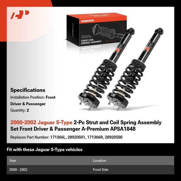 2000-2002 Jaguar S-Type 2-Pc Strut and Coil Spring Assembly Set Front Driver & Passenger A-Premium APSA1848
