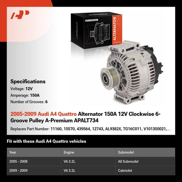 2005-2009 Audi A4 Quattro Alternator 150A 12V Clockwise 6-Groove Pulley A-Premium APALT734