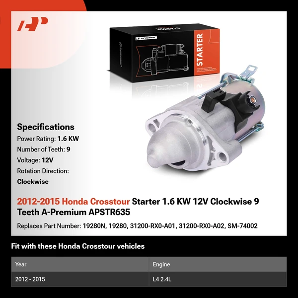 2012-2015 Honda Crosstour Starter 1.6 KW 12V Clockwise 9 Teeth A-Premium APSTR635