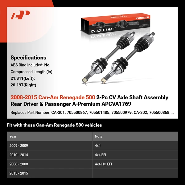 2008-2015 Can-Am Renegade 500 2-Pc CV Axle Shaft Assembly Rear Driver & Passenger A-Premium APCVA1769