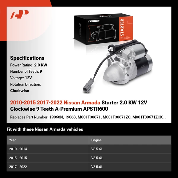2010-2015 2017-2022 Nissan Armada Starter 2.0 KW 12V Clockwise 9 Teeth A-Premium APSTR600