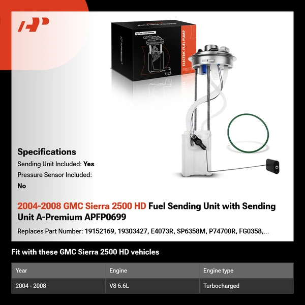 2004-2008 GMC Sierra 2500 HD Fuel Sending Unit with Sending Unit A-Premium APFP0699