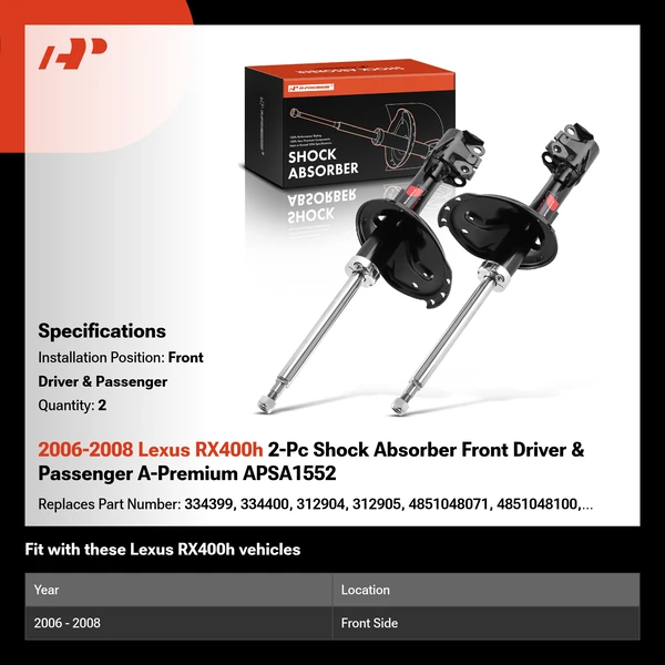 2006-2008 Lexus RX400h 2-Pc Shock Absorber Front Driver & Passenger A-Premium APSA1552