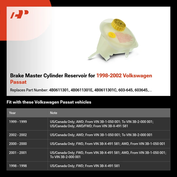 Brake Master Cylinder Reservoir for 1998-2002 Volkswagen Passat