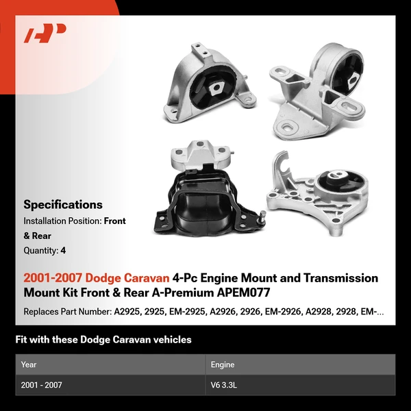 2001-2007 Dodge Caravan 4-Pc Engine Mount and Transmission Mount Kit Front & Rear A-Premium APEM077