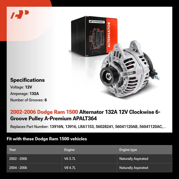 2002-2006 Dodge Ram 1500 Alternator 132A 12V Clockwise 6-Groove Pulley A-Premium APALT364