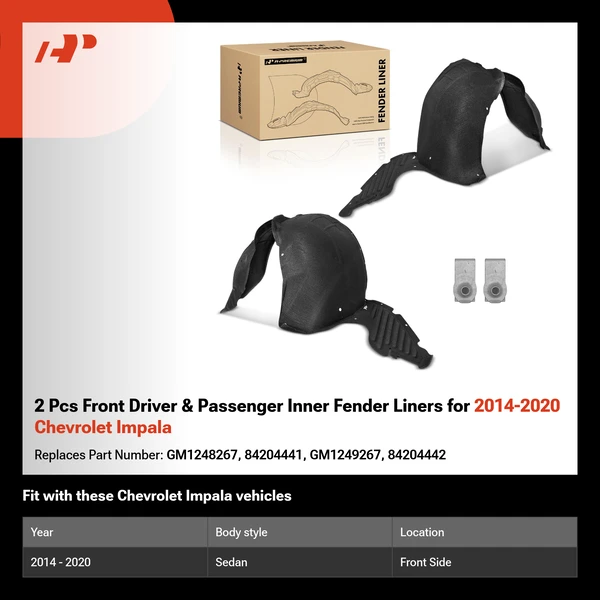 2 Pcs Front Driver & Passenger Inner Fender Liners for 2014-2020 Chevrolet Impala