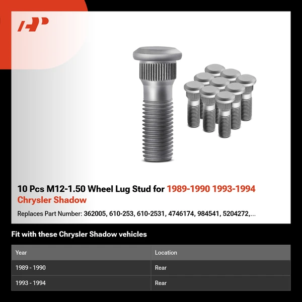 10 Pcs M12-1.50 Wheel Lug Stud for 1989-1990 1993-1994 Chrysler Shadow