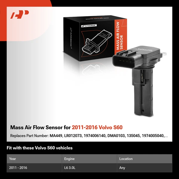 Mass Air Flow Sensor for 2011-2016 Volvo S60