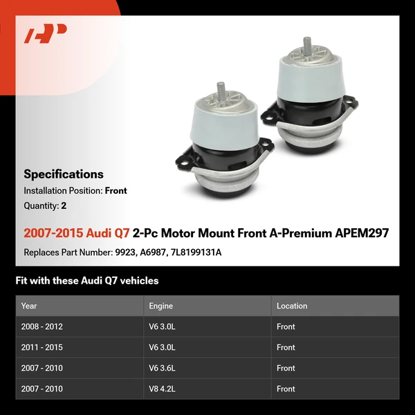 2007-2015 Audi Q7 2-Pc Motor Mount Front A-Premium APEM297
