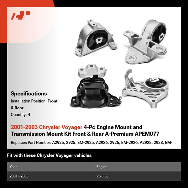 2001-2003 Chrysler Voyager 4-Pc Engine Mount and Transmission Mount Kit Front & Rear A-Premium APEM077