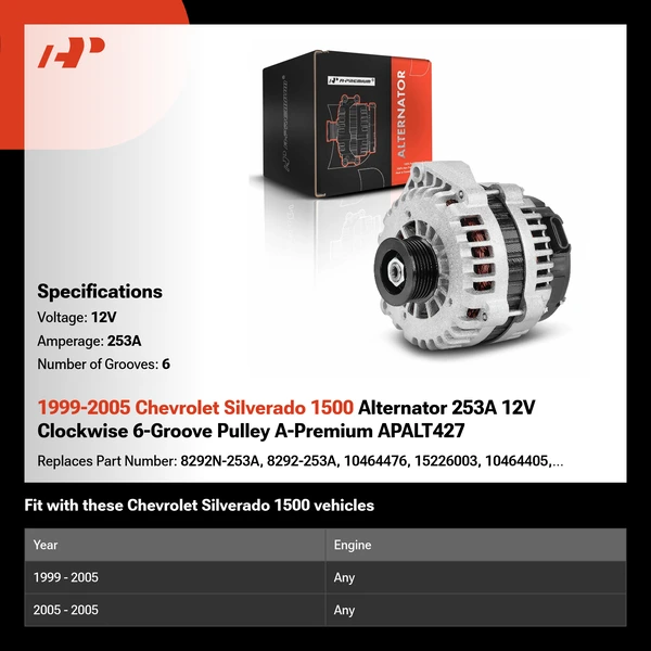 1999-2005 Chevrolet Silverado 1500 Alternator 253A 12V Clockwise 6-Groove Pulley A-Premium APALT427