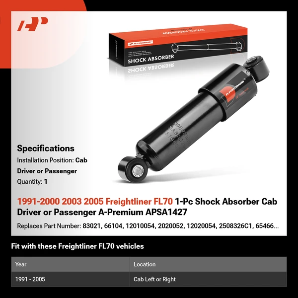 1991-2000 2003 2005 Freightliner FL70 1-Pc Shock Absorber Cab Driver or Passenger A-Premium APSA1427