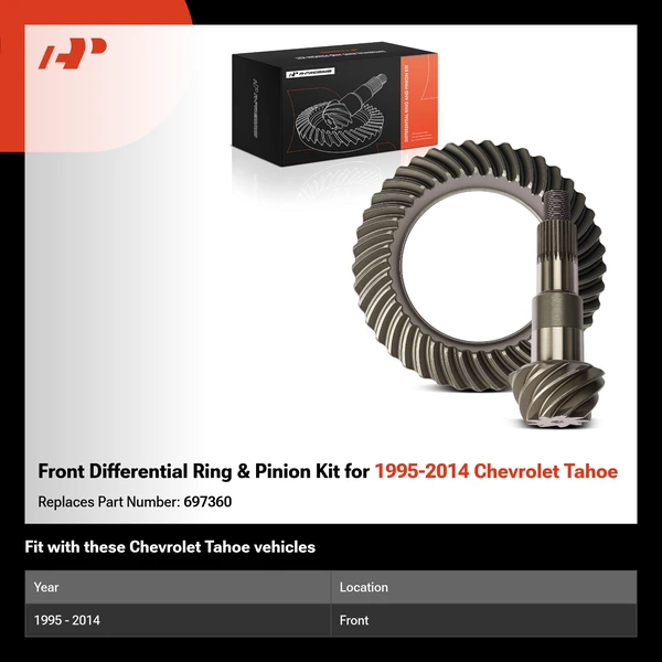 Front Differential Ring & Pinion Kit for 1995-2014 Chevrolet Tahoe