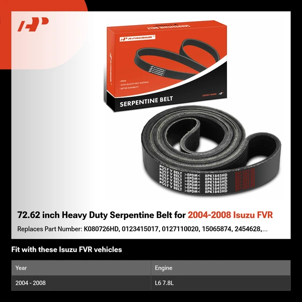 72.62 inch Heavy Duty Serpentine Belt for 2004-2008 Isuzu FVR
