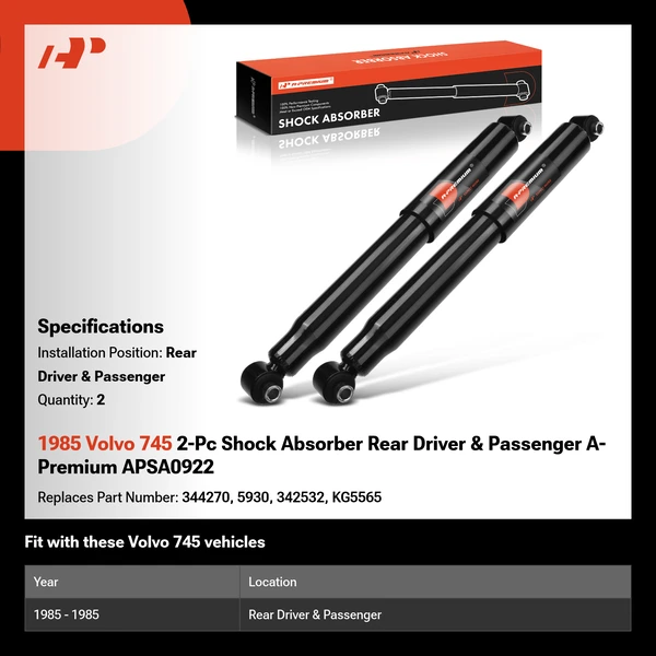 1985 Volvo 745 2-Pc Shock Absorber Rear Driver & Passenger A-Premium APSA0922