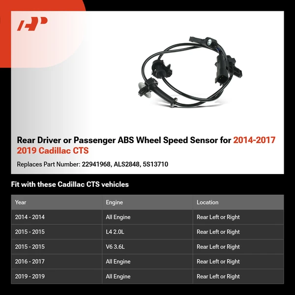 Rear Driver or Passenger ABS Wheel Speed Sensor for 2014-2017 2019 Cadillac CTS