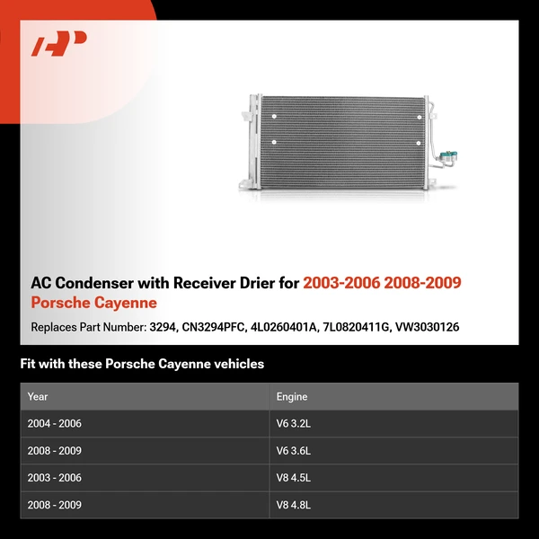 AC Condenser with Receiver Drier for 2003-2006 2008-2009 Porsche Cayenne