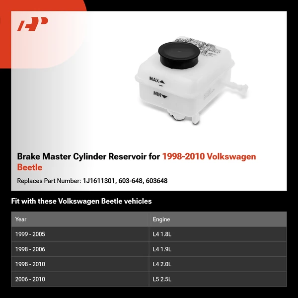 Brake Master Cylinder Reservoir for 1998-2010 Volkswagen Beetle