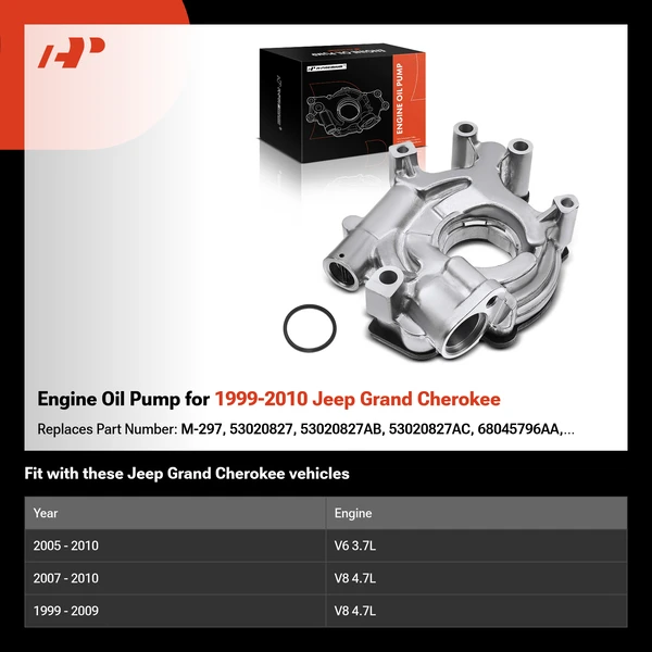Engine Oil Pump for 1999-2010 Jeep Grand Cherokee