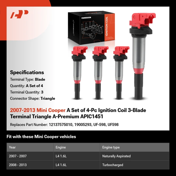 2007-2013 Mini Cooper A Set of 4-Pc Ignition Coil 3-Blade Terminal Triangle A-Premium APIC1451