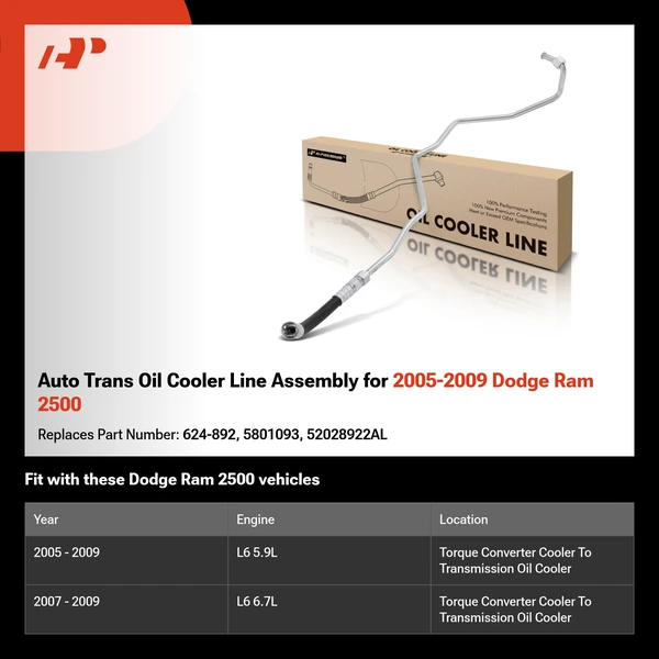 Auto Trans Oil Cooler Line Assembly for 2005-2009 Dodge Ram 2500