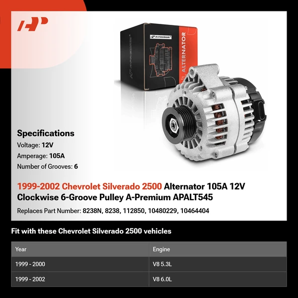 1999-2002 Chevrolet Silverado 2500 Alternator 105A 12V Clockwise 6-Groove Pulley A-Premium APALT545