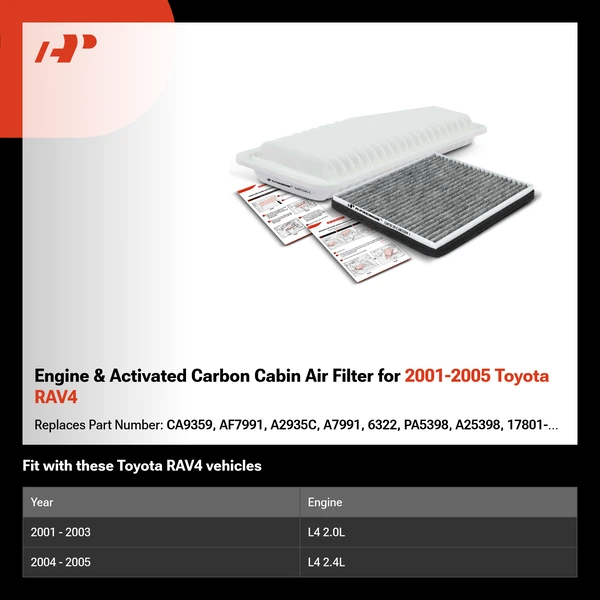 Engine & Activated Carbon Cabin Air Filter for 2001-2005 Toyota RAV4