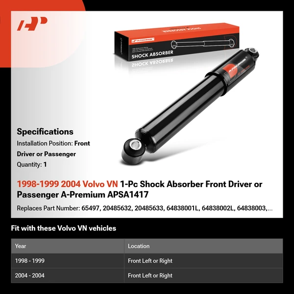 1998-1999 2004 Volvo VN 1-Pc Shock Absorber Front Driver or Passenger A-Premium APSA1417