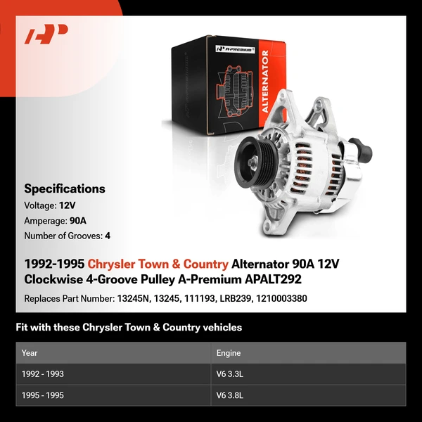 1992-1995 Chrysler Town & Country Alternator 90A 12V Clockwise 4-Groove Pulley A-Premium APALT292
