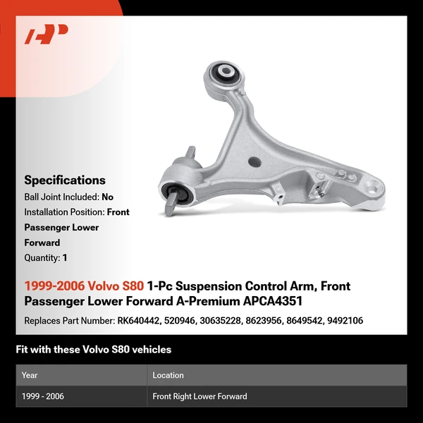1999-2006 Volvo S80 1-Pc Suspension Control Arm, Front Passenger Lower Forward A-Premium APCA4351