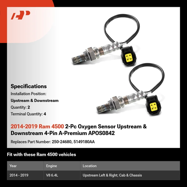 2014-2019 Ram 4500 2-Pc Oxygen Sensor Upstream & Downstream 4-Pin A-Premium APOS0842