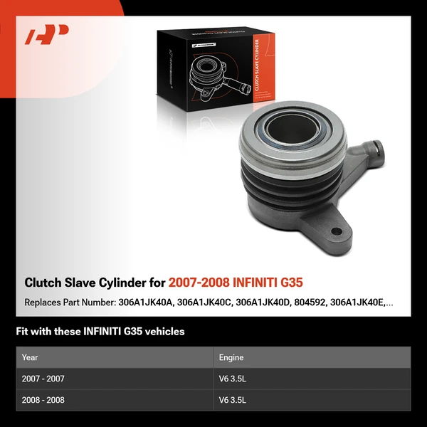 Clutch Slave Cylinder for 2007-2008 INFINITI G35