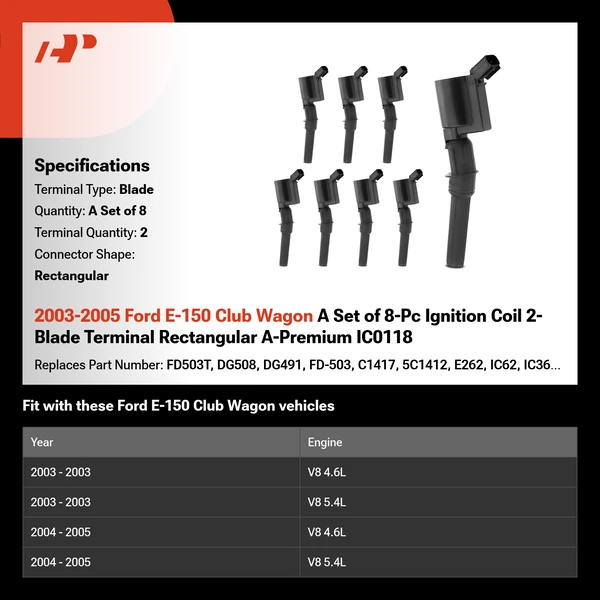 2003-2005 Ford E-150 Club Wagon A Set of 8-Pc Ignition Coil 2-Blade Terminal Rectangular A-Premium IC0118