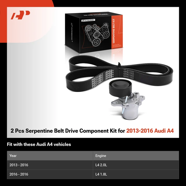 2 Pcs Serpentine Belt Drive Component Kit for 2013-2016 Audi A4