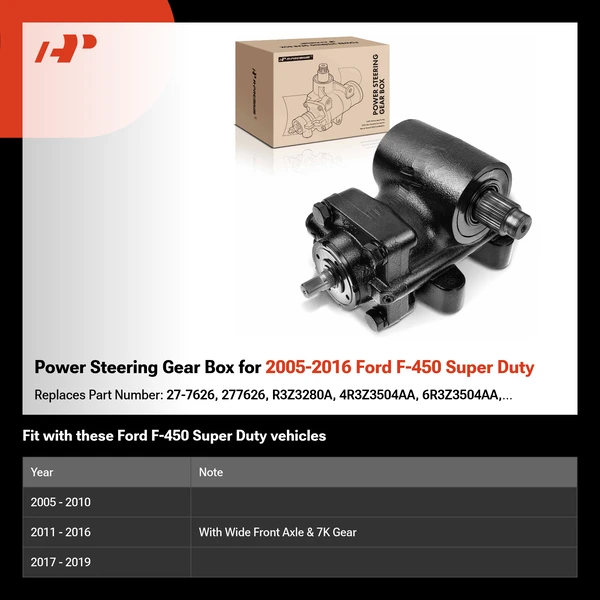 Power Steering Gear Box for 2005-2016 Ford F-450 Super Duty