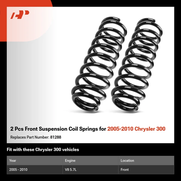 2 Pcs Front Suspension Coil Springs for 2005-2010 Chrysler 300