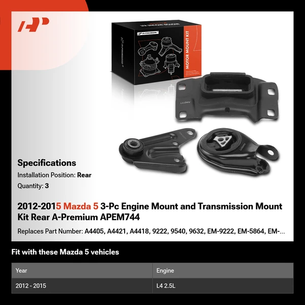 2012-2015 Mazda 5 3-Pc Engine Mount and Transmission Mount Kit Rear A-Premium APEM744