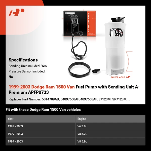 1999-2003 Dodge Ram 1500 Van Fuel Pump with Sending Unit A-Premium APFP0733