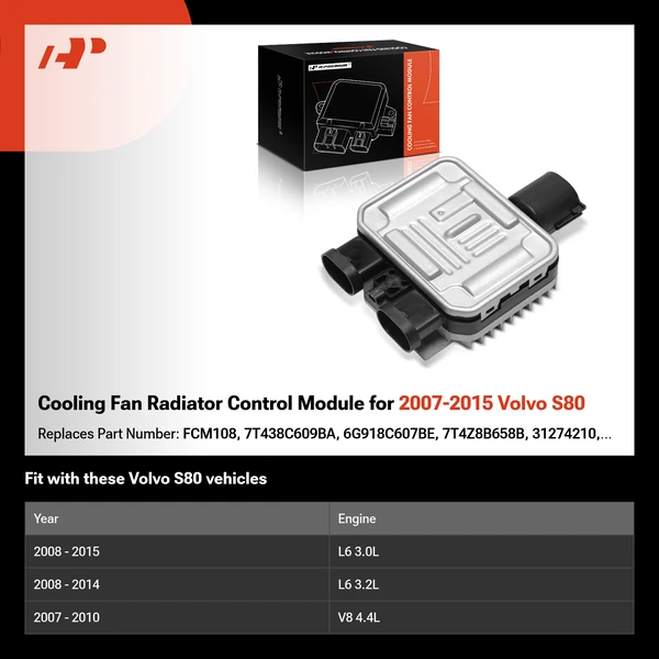 Cooling Fan Radiator Control Module for 2007-2015 Volvo S80