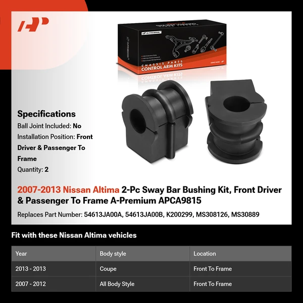 2007-2013 Nissan Altima 2-Pc Sway Bar Bushing Kit, Front Driver & Passenger To Frame A-Premium APCA9815