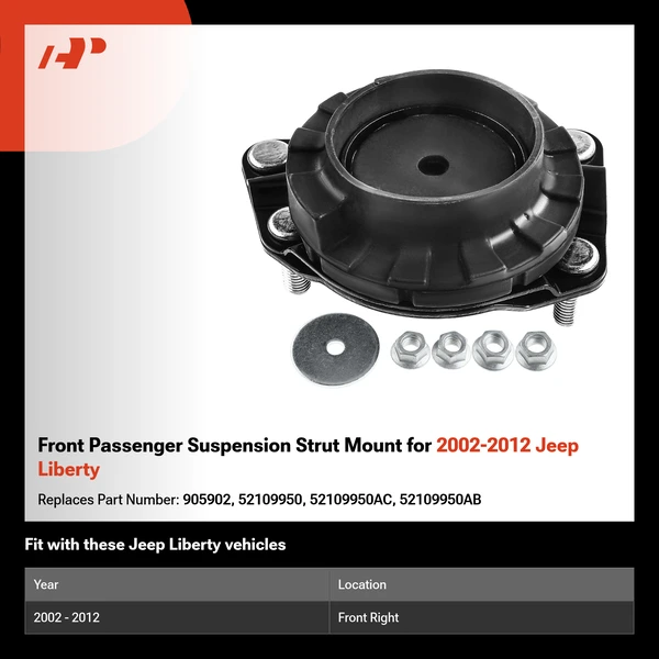 Front Passenger Suspension Strut Mount for 2002-2012 Jeep Liberty
